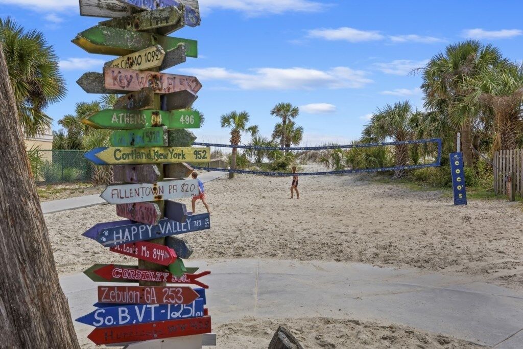 A multi-directional signpost with various destination names and distances.