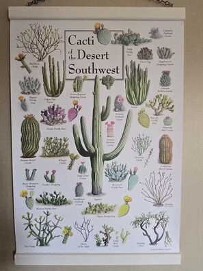 Yksityiskohta sisätiloista