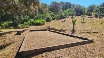 Áreas de la propiedad