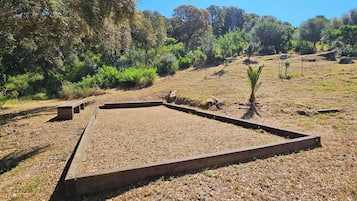 Áreas de la propiedad