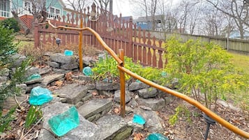 Áreas de la propiedad