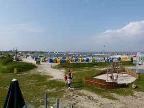 Spiaggia