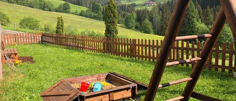 Áreas de la propiedad