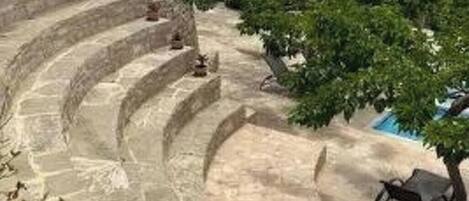 Áreas de la propiedad