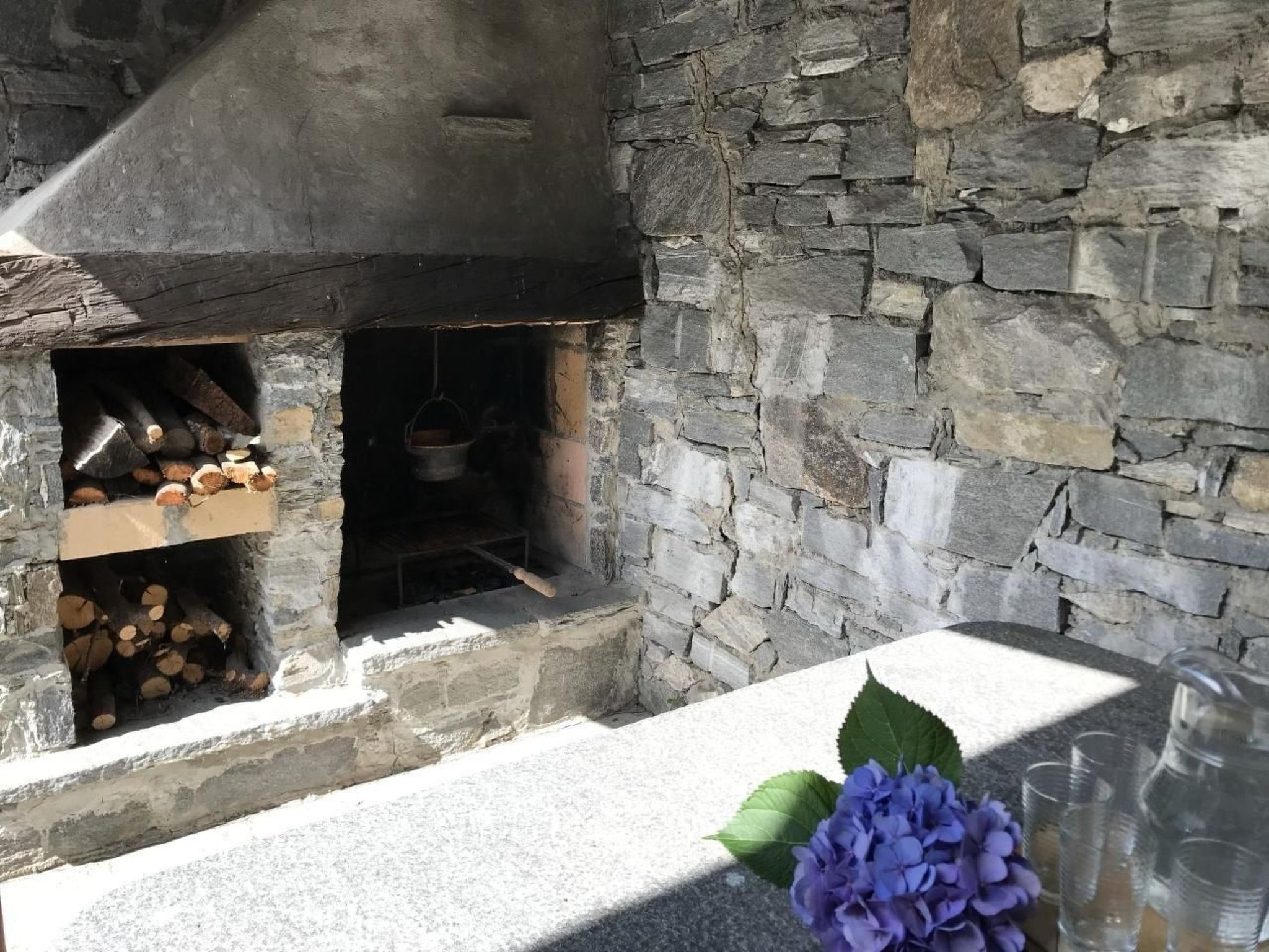 Área da propriedade