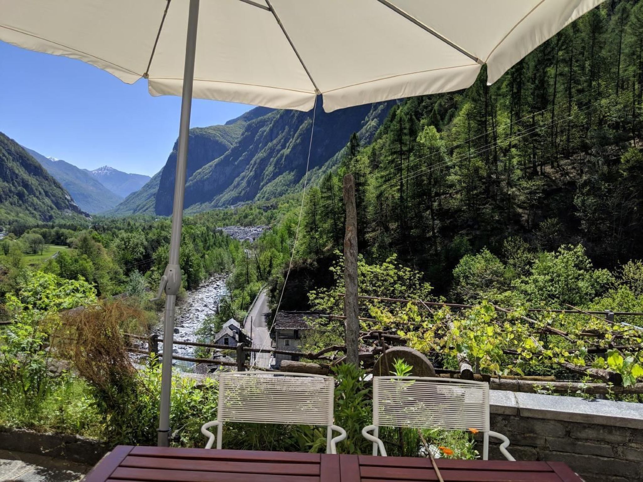 Área da propriedade