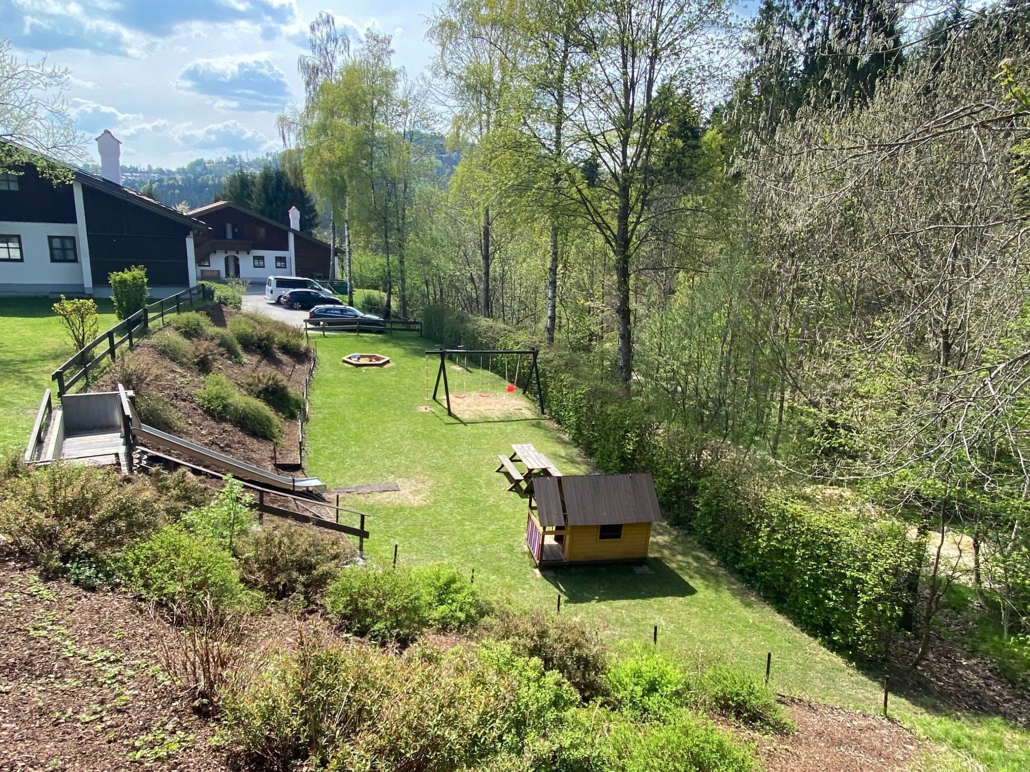 Áreas de la propiedad