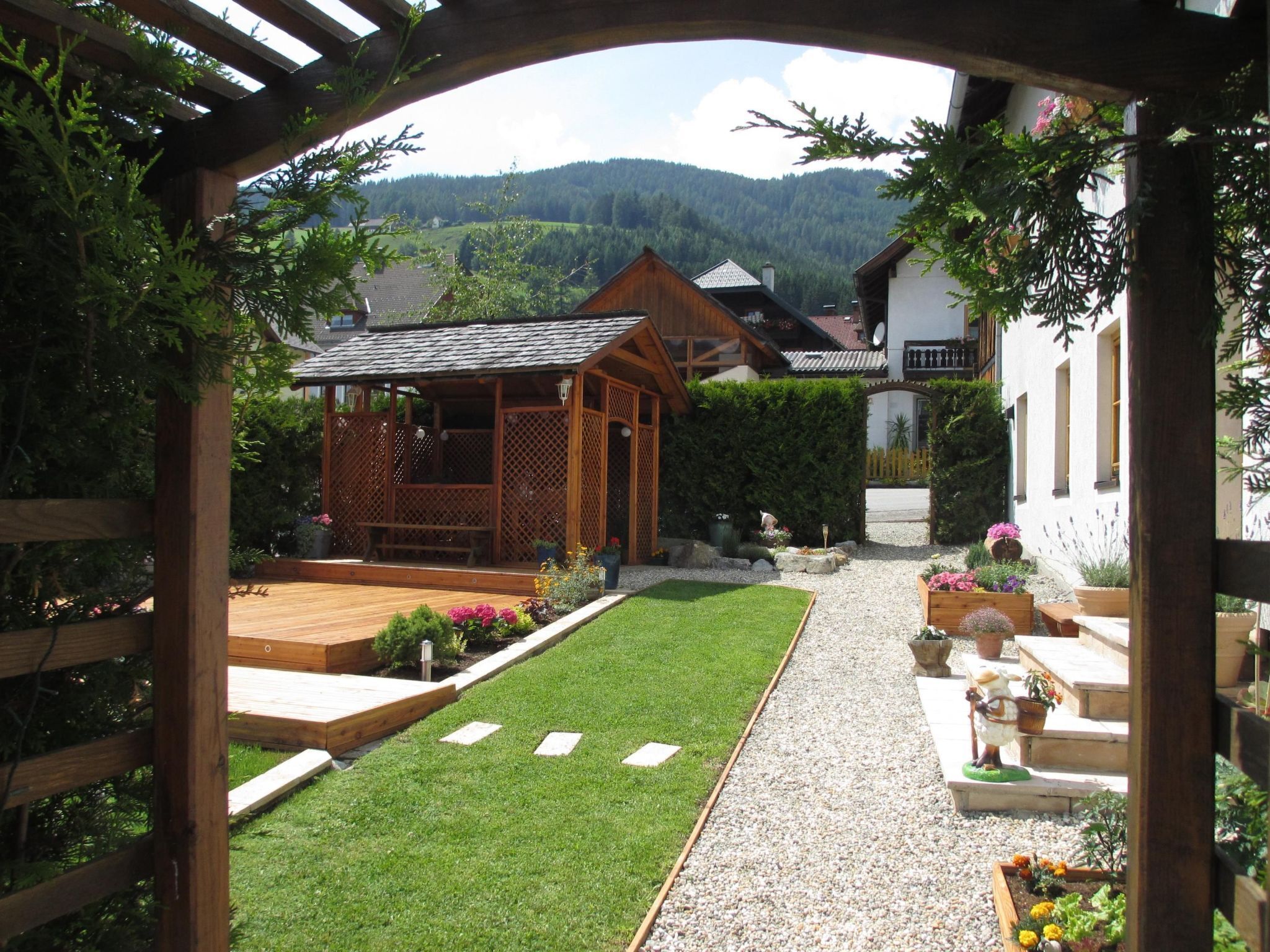 Overnattingsstedets uteområder