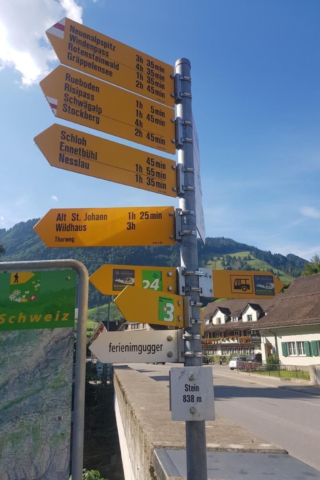 Ein Wegweiser mit mehreren Pfeilen, die zu verschiedenen Zielen und den jeweiligen Reisezeiten weisen.