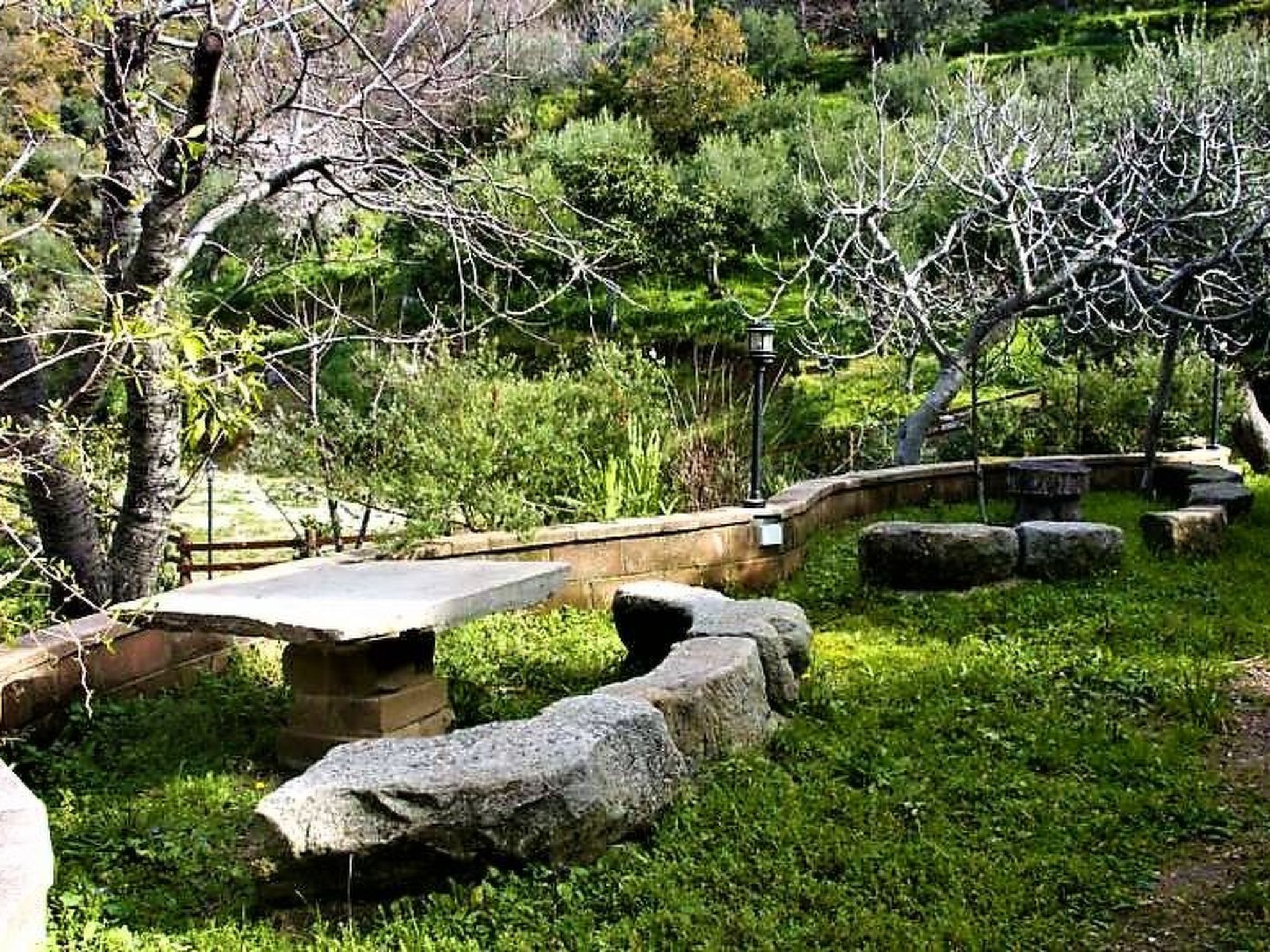 Áreas de la propiedad