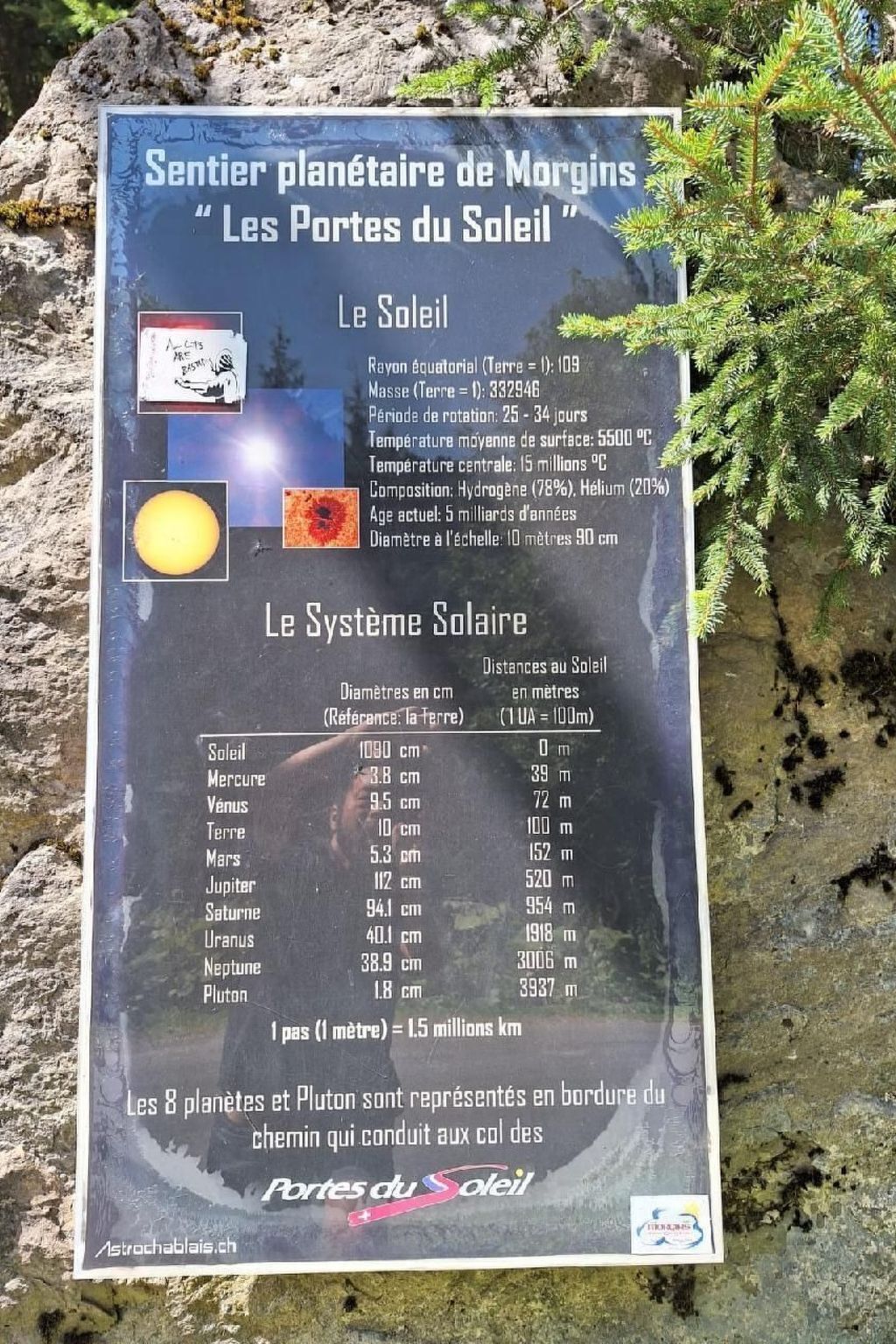 A signboard with information about the solar system and the planet Mars.