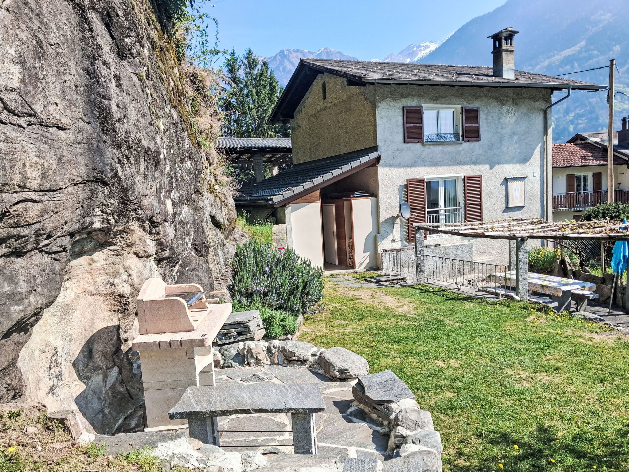 Áreas de la propiedad