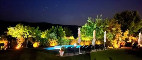 Área da propriedade