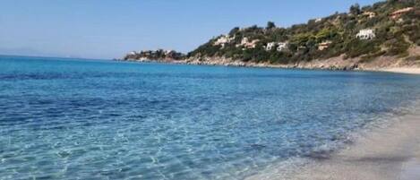 In Strandnähe, Liegestühle