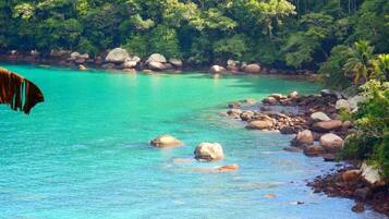 Land view from property