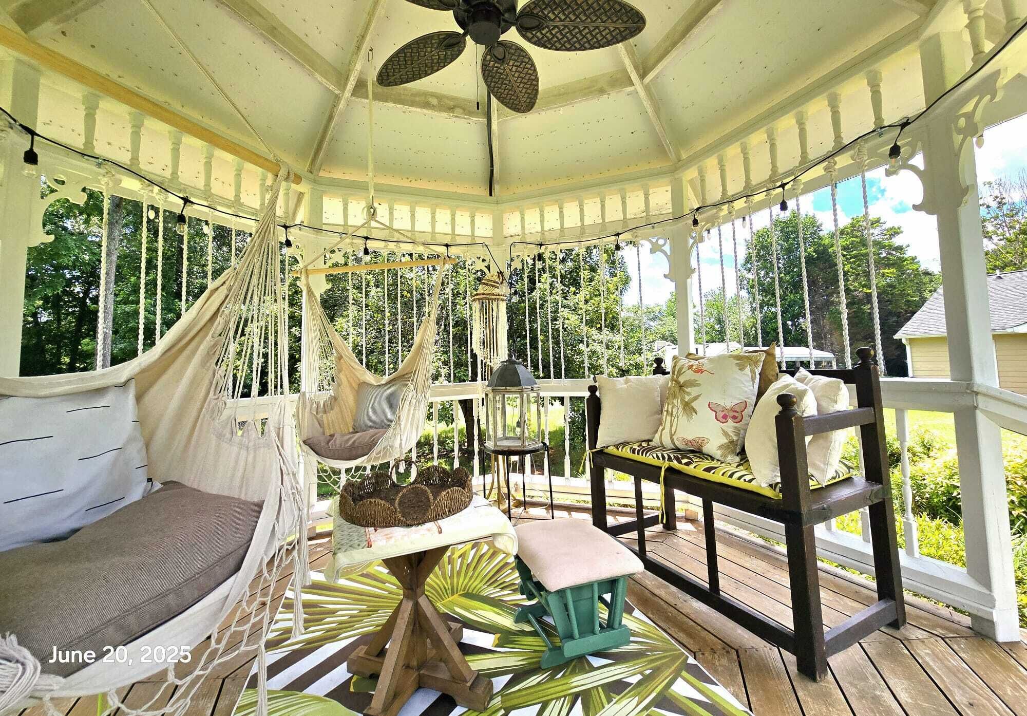 Áreas de la propiedad