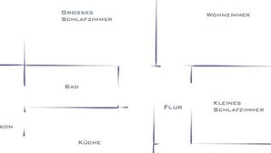 Plànol d'una planta amb habitacions etiquetades, incloent 'Grosses Schlafzimmer', 'Wohnzimmer', 'Bad', 'Kleines Schlafzimmer', 'Flur', 'Küche', i 'Küchen'.