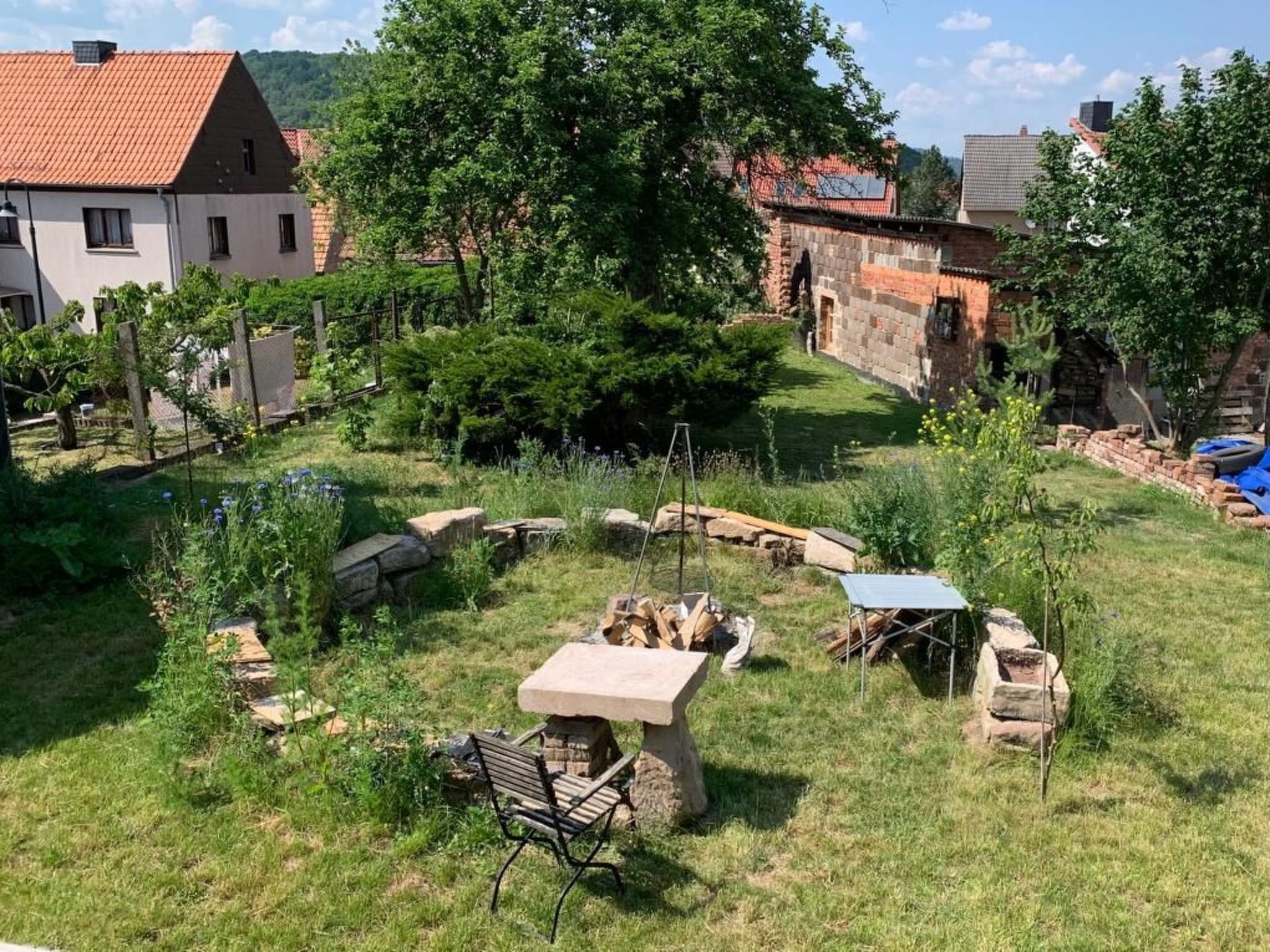 المنطقة المحيطة بالمنشأة