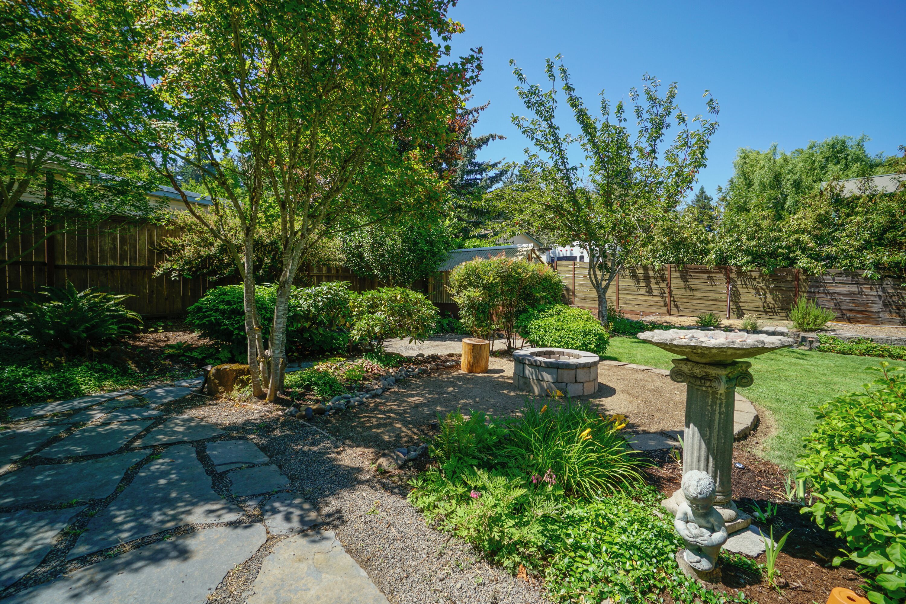 Áreas de la propiedad