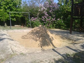 المنطقة المحيطة بالمنشأة