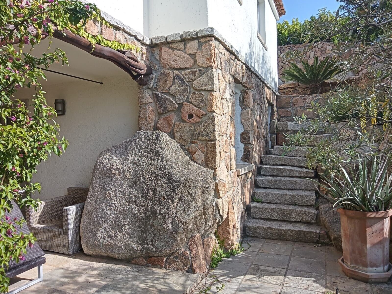 Áreas de la propiedad