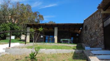 Área da propriedade