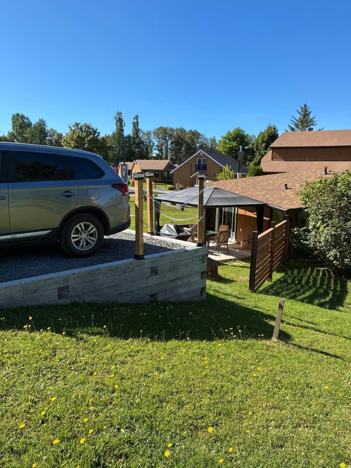 Área da propriedade