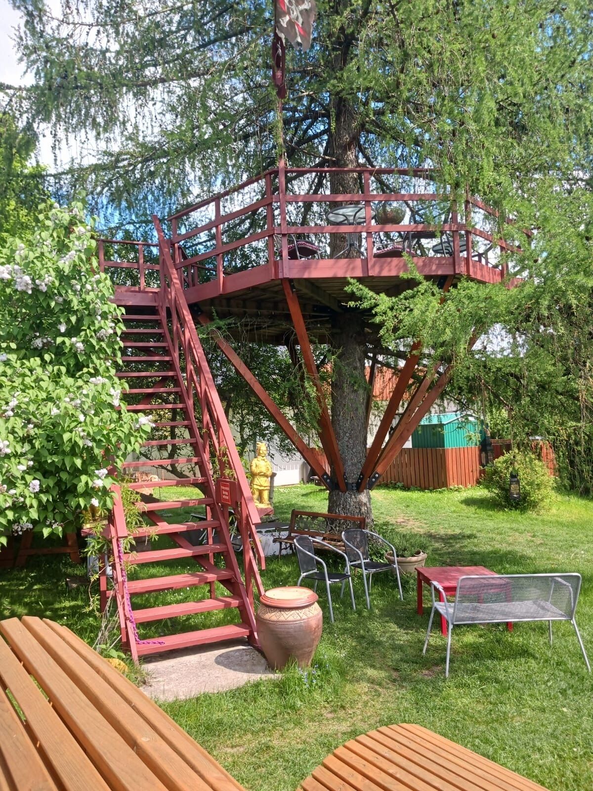 Áreas de la propiedad