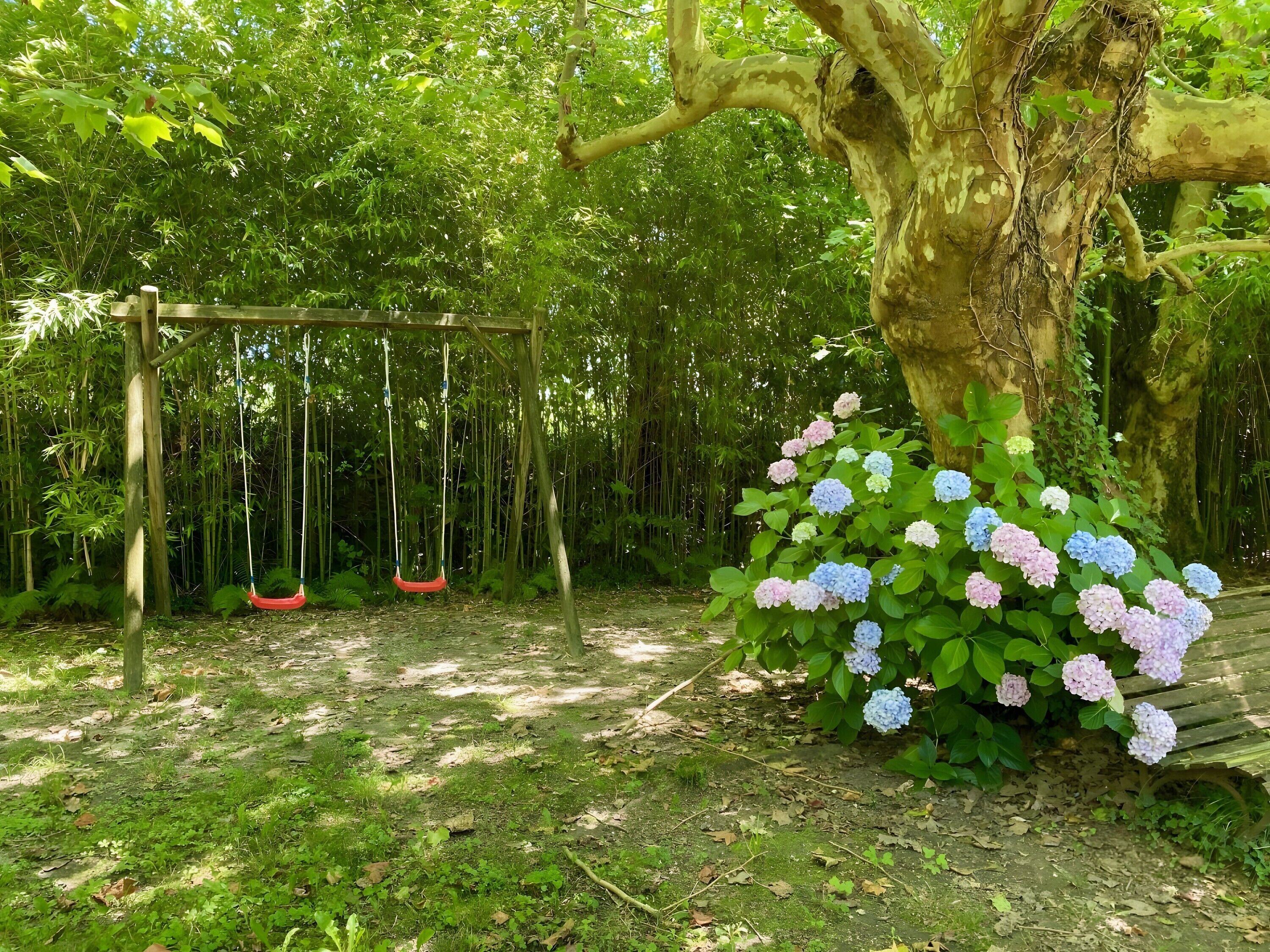 Áreas de la propiedad