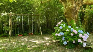 Áreas de la propiedad