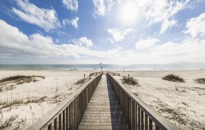 Am Strand
