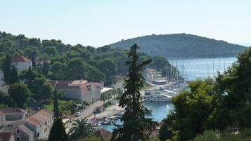 Pemandangan dari udara