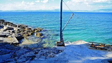 Pantai di sekitar
