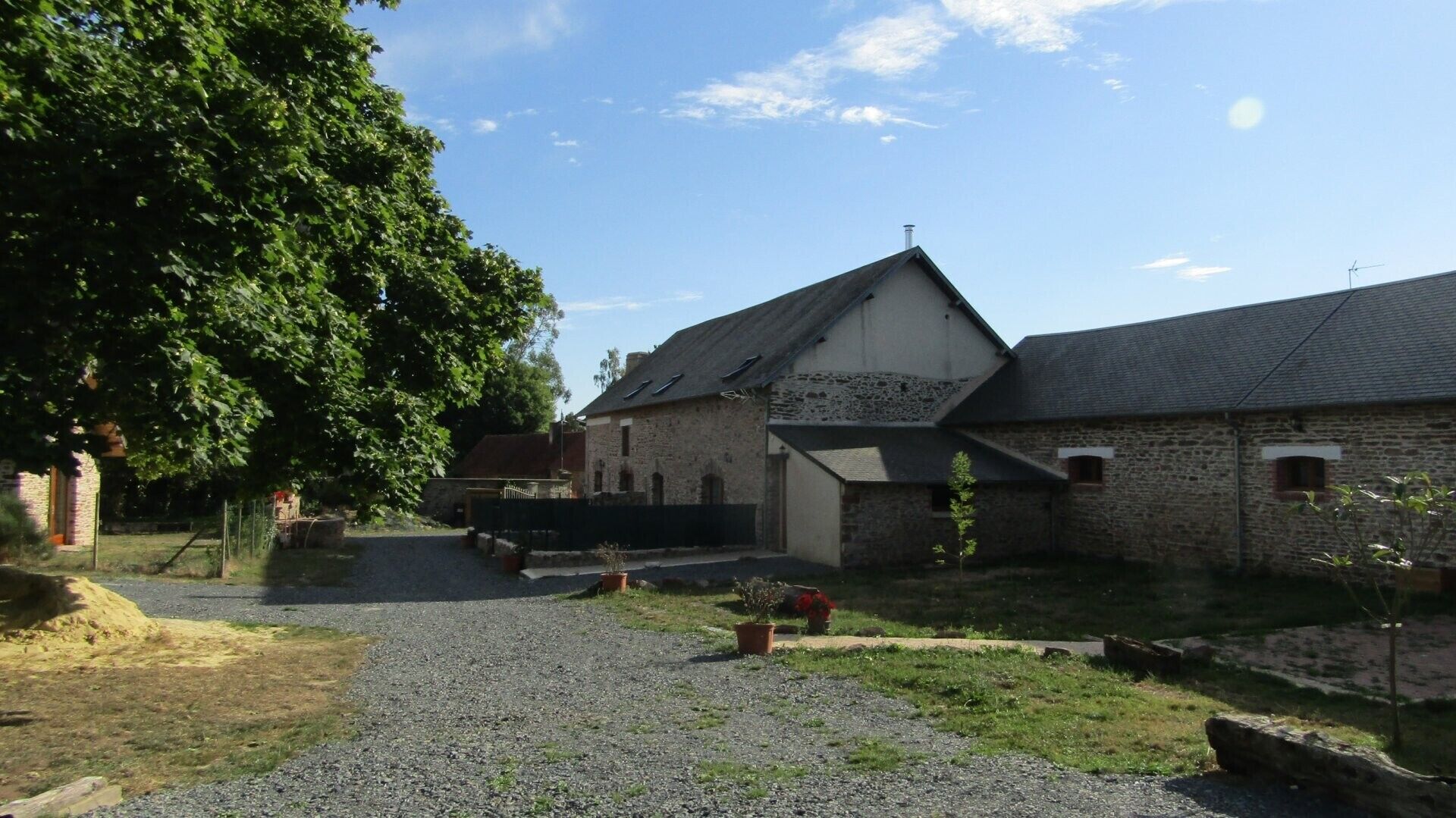 Áreas de la propiedad