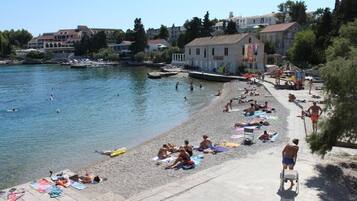 A beach with people sunbathing and swimming, buildings in the background, and a clear sky.