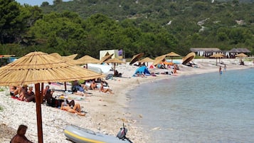 Nära stranden