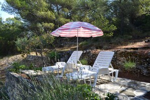 Accès au Wi-Fi (inclus)