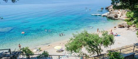 Blick auf das Wasser