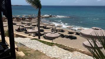 Strand-/Meerblick