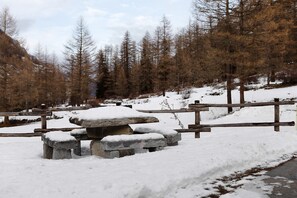 Áreas de la propiedad