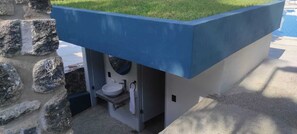 المنطقة المحيطة بالمنشأة