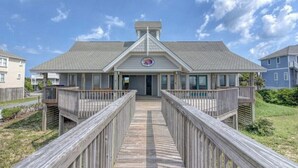Unclassified image, 3 of 41, button - This one's for David 3 bed 2.5 bath home with POOL (North Topsail Beach)
