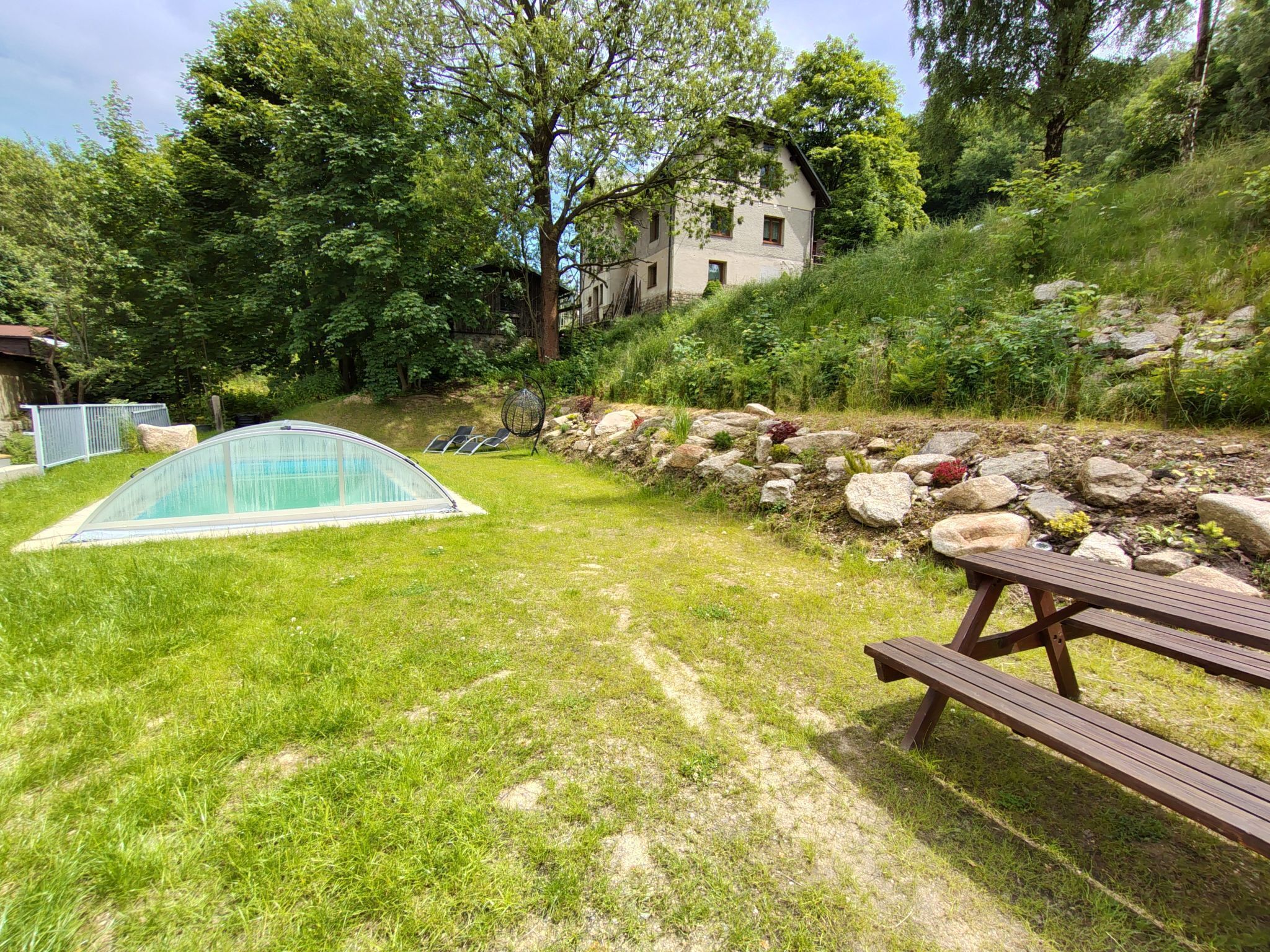 Áreas de la propiedad