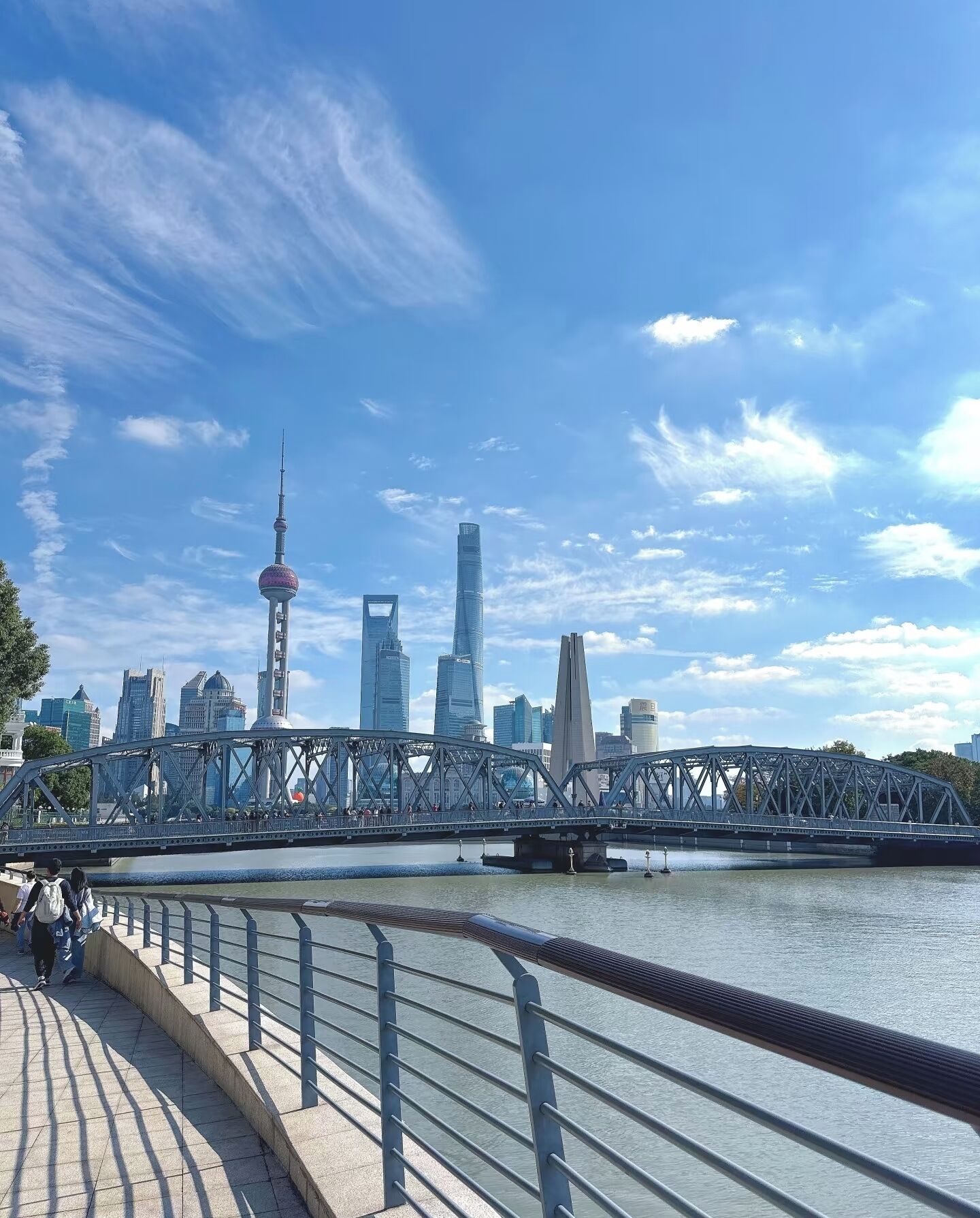 A river with a bridge, a city skyline, and a clear sky.
