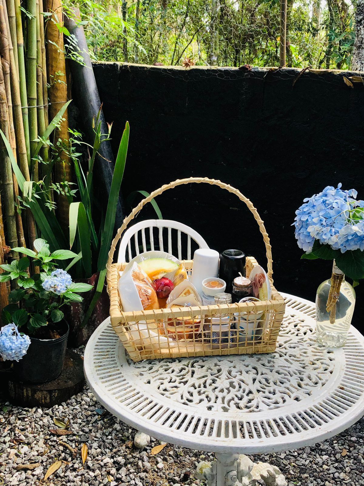 Áreas de la propiedad