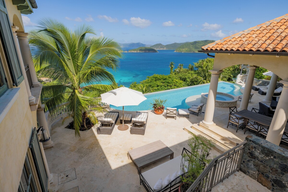 Værtens profilbillede