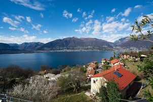 A lakeside town with mountains in the background, houses with red roofs, and a clear blue sky.
