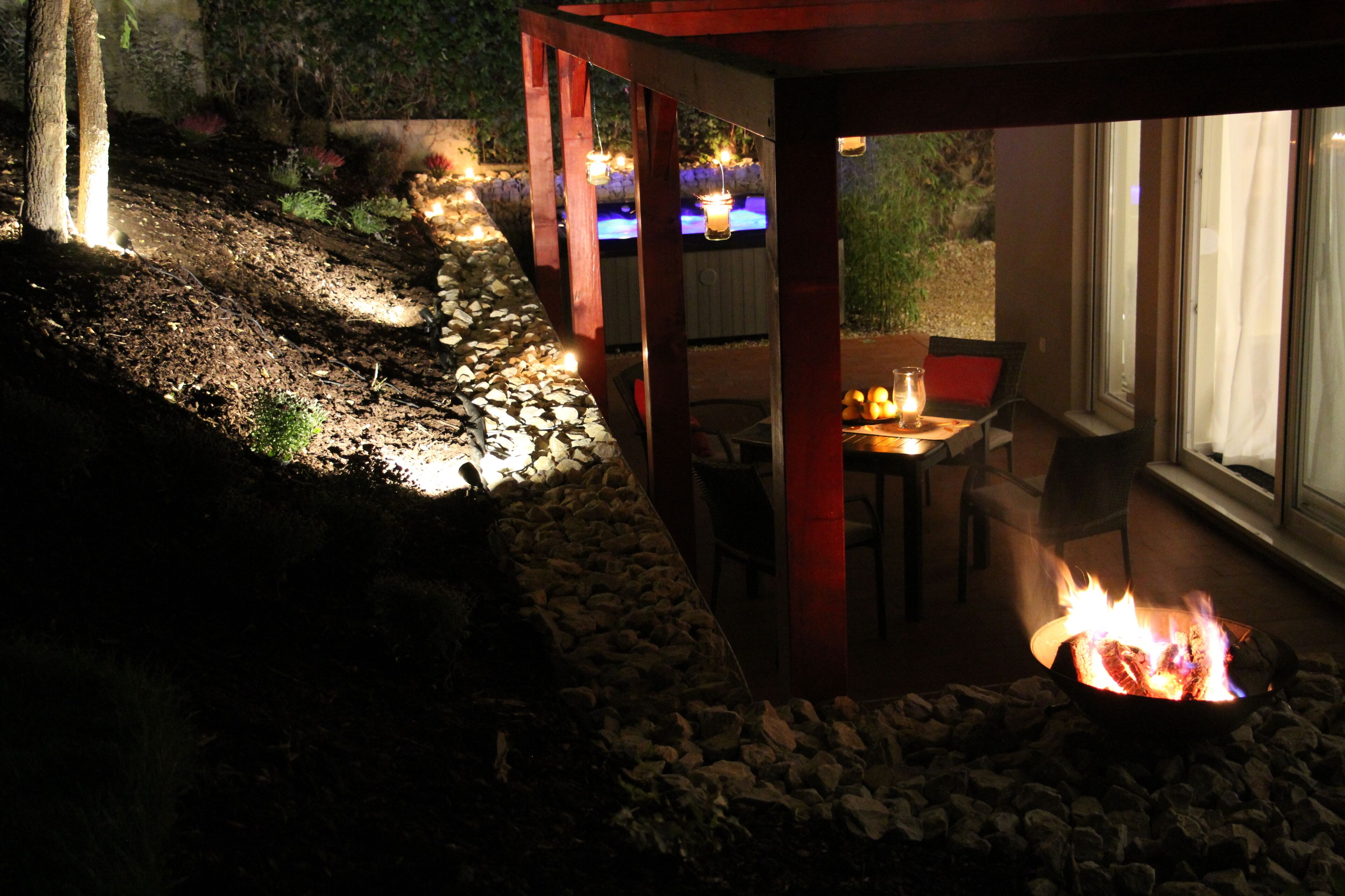 Áreas de la propiedad