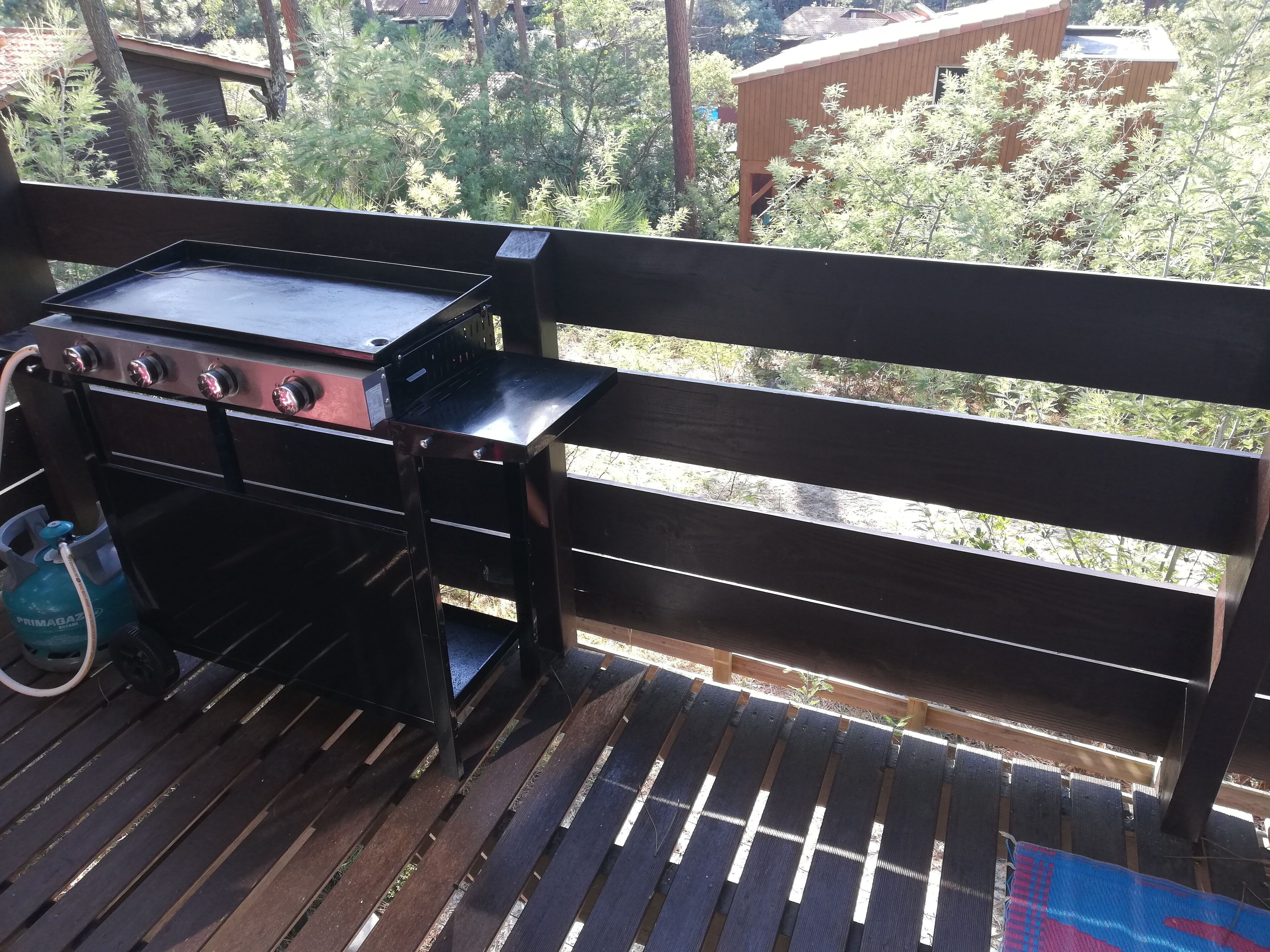 Áreas de la propiedad