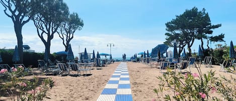 Studio, balcon, vue sur la ville | Plage